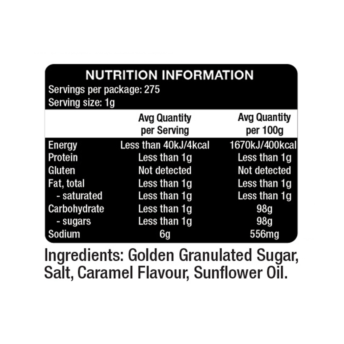 The Gourmet Collection Nutrition Info Panel